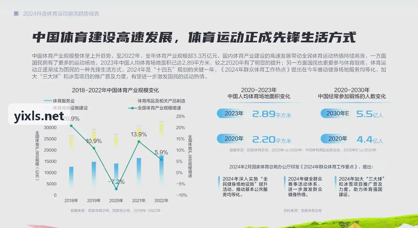 JIUYOU行业前沿报告